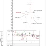 Профиль пересечения