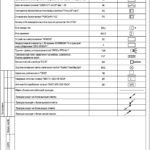 Документ0-001