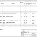 Спецификация оборудования и материалов ВЛ-6кВ (начало)
